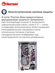 Котел электрический THERMEX Boss 12 Wi-Fi White 12 кВт, (600х390х236) белый, управление Wi-Fi — изображение 5