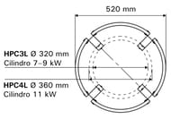 �������� ���������� HARVIA ��� ������������� ���� �� ������������ ���������� Cilindro 11 ���,  HPC4L