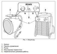 Тепловая электрическая пушка РЕСАНТА ТЭП-5000К1 (круглая)
