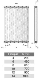 �������� �����������, 14 ������ GLOBAL SEBINO 700 ��� 734�1140�60 2449 ����, �����