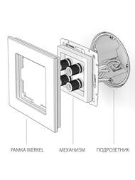   Werkel () W1185006