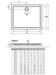 ������ ��������� RIHO ZURICH 254 (1200�900�45) �������������, �����, ��� �����