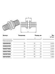 ����� REHAU RAUTHERM S, 25�25��, �����.������,  12591871002