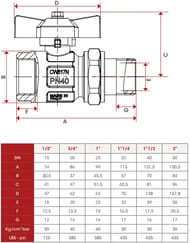 Кран шаровый с американкой ITAP IDEAL 098 1.1/2" ВН 30 PN ручка, полнопроходной