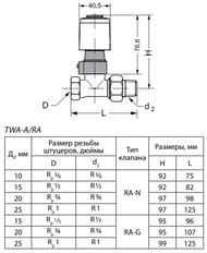 Термоэлектрический сервопривод DANFOSS TWA-A 230В нормально закрытый 088H3112