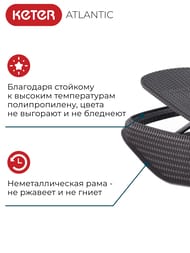  KETER ATLANTIC (197x74x36), 