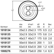 ����� Usystems Thermo Twin 2�32�4,4/175 PN10 '1�, 1136723
