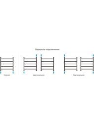  +  600600 (5 .) . , . . 3/4" 00-0200-6060