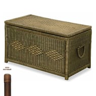 ������ (900�500�500) �������, ������, ���� ������� 19/14A