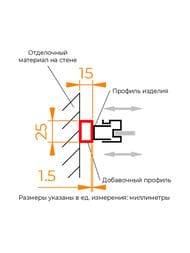 ���������� ������� RGW A-03 (15�1850) ���� 41273000-01
