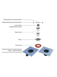 ���� ������� BERGES ZENTRUM Uno 150�150, ���. ����, ����. ������ ���� D50/70/100, 090472