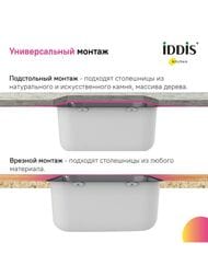 ����� IDDIS Mate (533�433�200) ��� ��������� ��� ���������, ����. �����, ������ MAT53GMi77