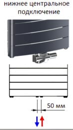 �������� ��������������� RIFAR Convex V 500 (1440�550�77) 18 ������, ������ �����, 1782 ��, ��������