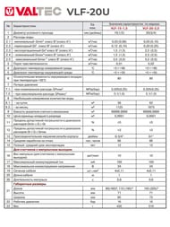  Valtec 3/4" L=105,  ,   ,  /  VLF-20U