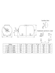 UNIPUMP 80 , 1",  ,  () 34799