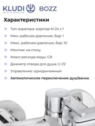 Смеситель KLUDI BOZZ для ванны и душа, однорычажный, настенный хром 386910576 — изображение 4