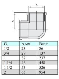Уголок VALTEC 1/2"ВВ лат/никель VTr.090.N.0004