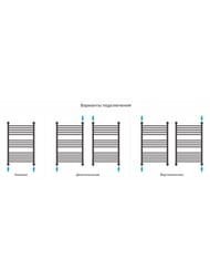    +  800500 (14 ) ,.. 3/4" 12-0223-8050