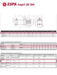 Поверхностный насос ESPA Aspri 25 3M 230 50 000131/STD 96450