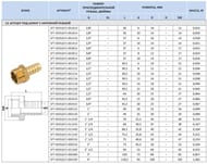 ������ STOUT 1/4"�x10��, ������,  SFT-0035-001410