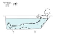 Ванна Salini Ornella Kit 102411M 1700х750х600 иск. камень S-Sense, белый матовый, с обвязкой