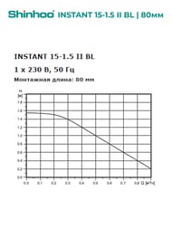   SHINHOO INSTANT 15-1.5 II BL, 1/2",  , 71311001