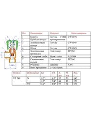    VALTEC 1/2"1/2" VT.240   , VT.240.N.04