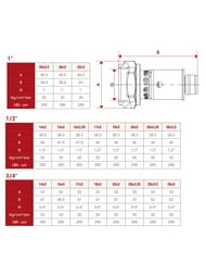 ITAP  Multi-Fit 510 321"
