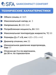 Насос SFA SANICOMPACT COMFORT 420х515х442 встроенный в подвесной унитаз, для подключения к раковине