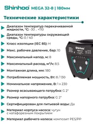   SHINHOO MEGA 32-8 1x230, G 2",  , 71121003