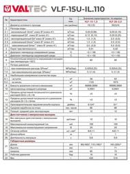  Valtec 1/2" L=110,  ,  . .,  /  VLF-15U-IL.110