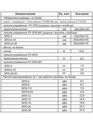 Котел электрический ЭВАН ЭПО-24 (565x270x220) 24кВт + пульт, 380В, арт.11055