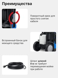 Мойка высокого давления ЗУБР АВД-П200 2600 Вт, 200 Атм, 550 л/ч, пистолет МИГ-280, самовсасывание