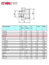 Ниппель VALTEC  3/4"х1/2" латунь никелированная, наружная резьба  VTr.580.N.0504 — изображение 5