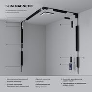 ��������� ������� ��� ������������� ����������� Elektrostandard Slim Magnetic a067508, ������