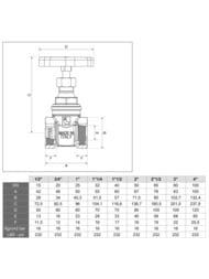  ITAP 156  1.1/4" , 16 