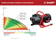 ������������� ����� ���� ���-�1-600  ������������, 600 ��, 50 �/���, ����� 35�