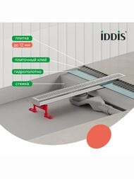 ������� ����� IDDIS Perfex 975B5SB20DZ 500��, � �������, ��������. ������, ��������. �������, ����