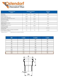 ����� Ostendorf 160�2000�� ����� 117060