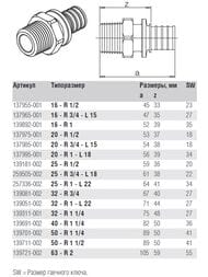 ����������� REHAU RAUTITAN, 25�3/4"�, ������,  14563181001