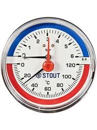  STOUT 0-120*, 0-10 , 1/2", D80, .. ()       SIM-1005-801015