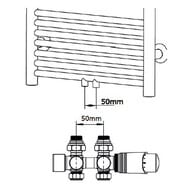    Delta DUO    301,5  3015128