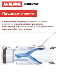 Сливной клапан McAlpine MACVALVE с сухим сифоном Ду=50, гайка-гайка, MRNRV50C