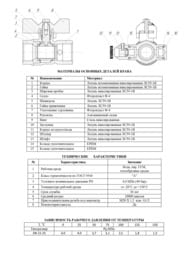   1/2"  LD Pride    ,   44.15.-..