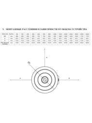     WBT-SV-1500, 1500 , 108,  1 , 