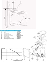 Насос SFA SANICOMPACT COMFORT 420х515х442 встроенный в подвесной унитаз, для подключения к раковине