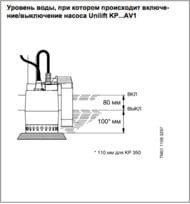 Насос дренажный GRUNDFOS Unilift KP 350-A1 0,7кВт 1x230 D-1.1/4" с поплавком 013N1800