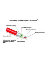 Теплый пол Thermo Термокабель SVK-20 30м 20Вт/пог.м, 600 Вт, без регулятора, в бетонную стяжку