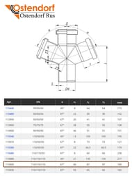 ���������� HTDA 110�110�110�67� Ostendorf ���������������