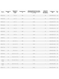 Водонагреватель проточный скоростной ЭВАН ЭПВН-15 15 кВт, 380 л/час, 380 В, подкл. в эл.щит